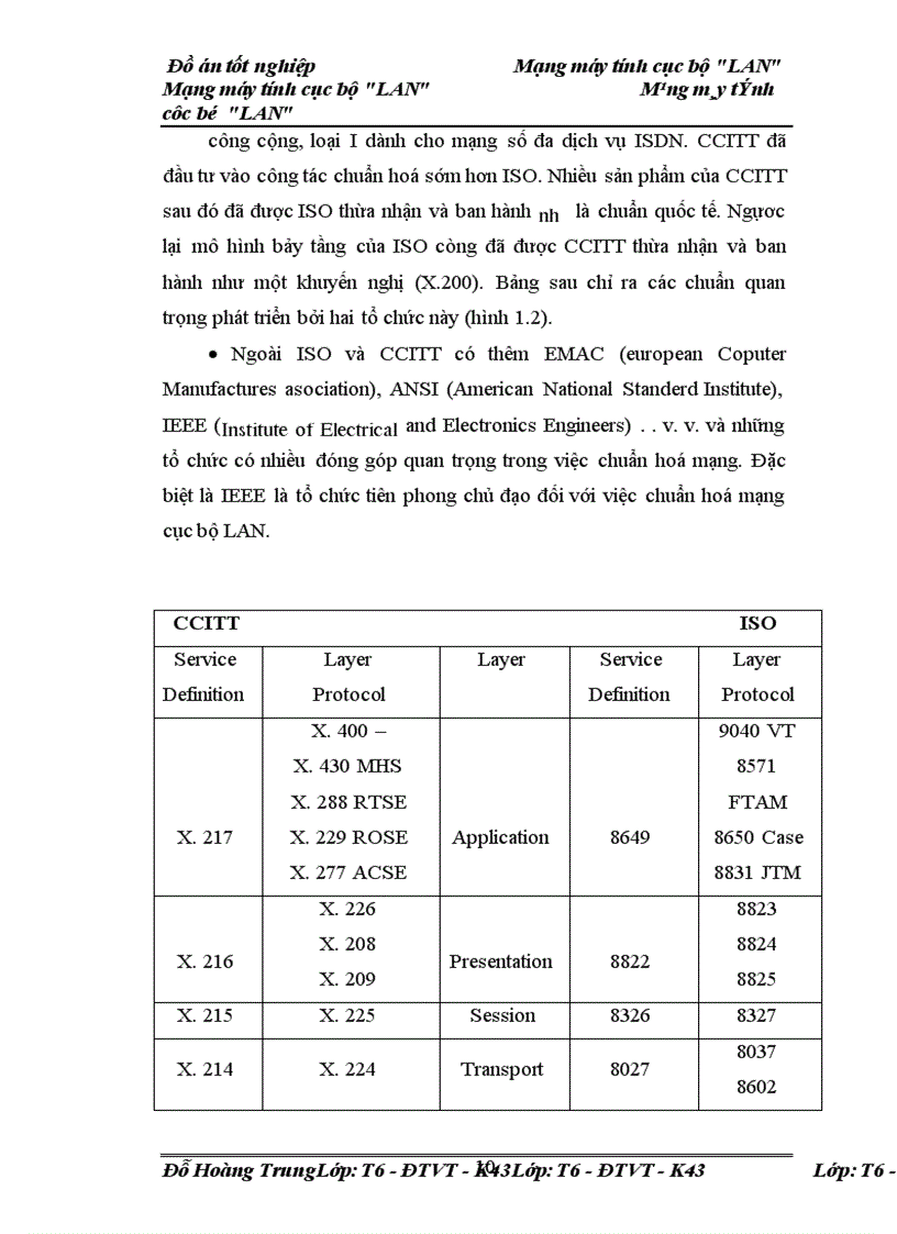 image for page Mạng máy tính cục bộ LAN