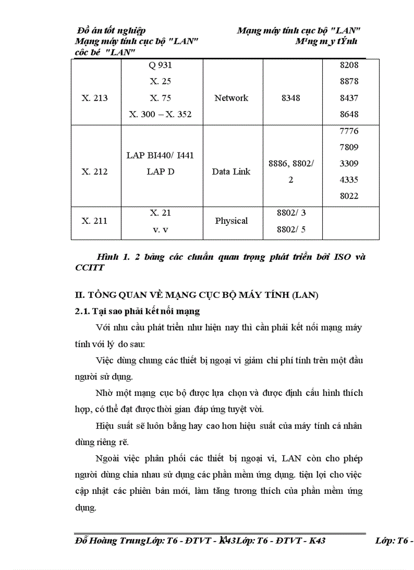 image for page Mạng máy tính cục bộ LAN