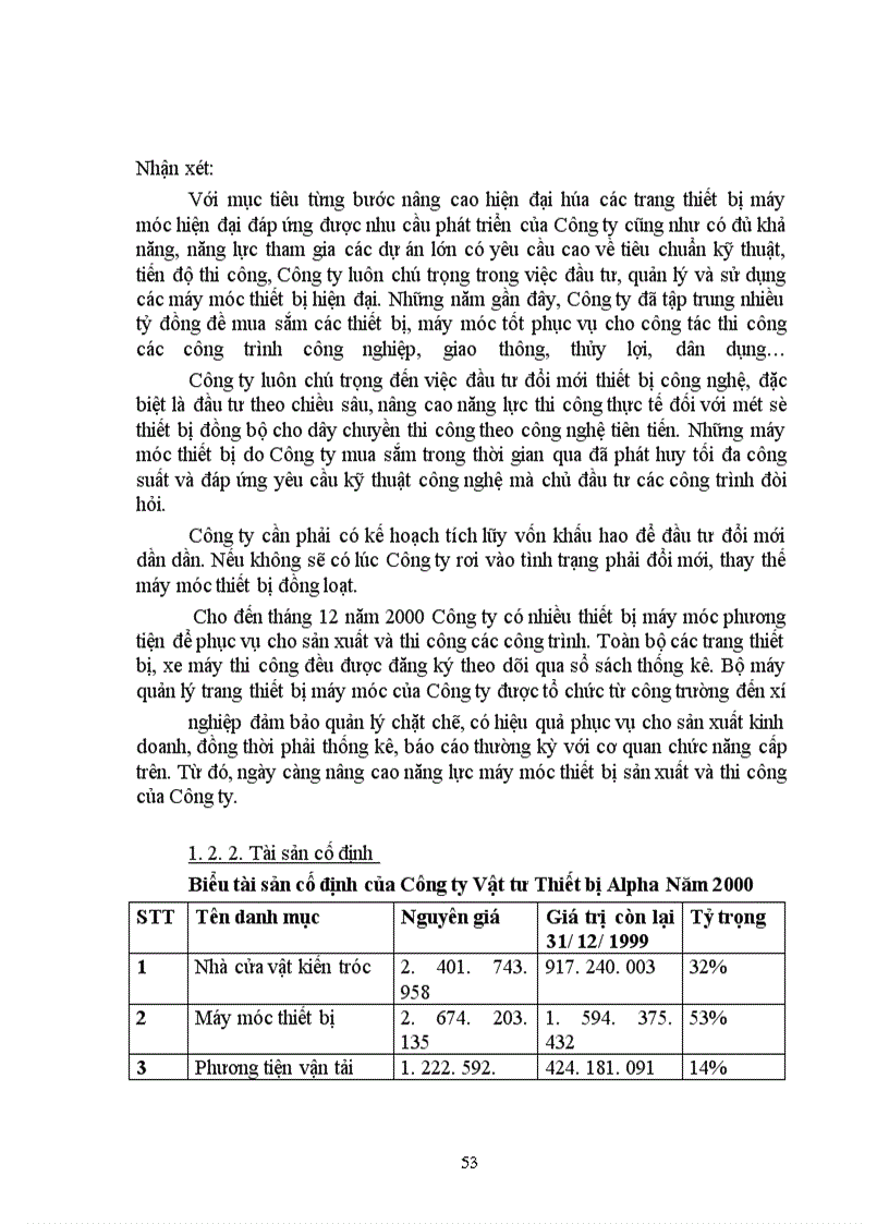 image for page Kinh doanh và hoạt động hoạch định chiến lược kinh doanh tại Công ty Vật tư Thiết bị Alpha