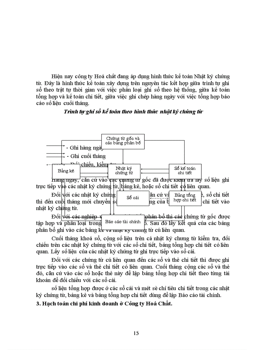 image for page Ứng dụng máy vi tính hiện đại hoá phương pháp xác định chi phí kinh doanh trong doanh nghiệp thương mại