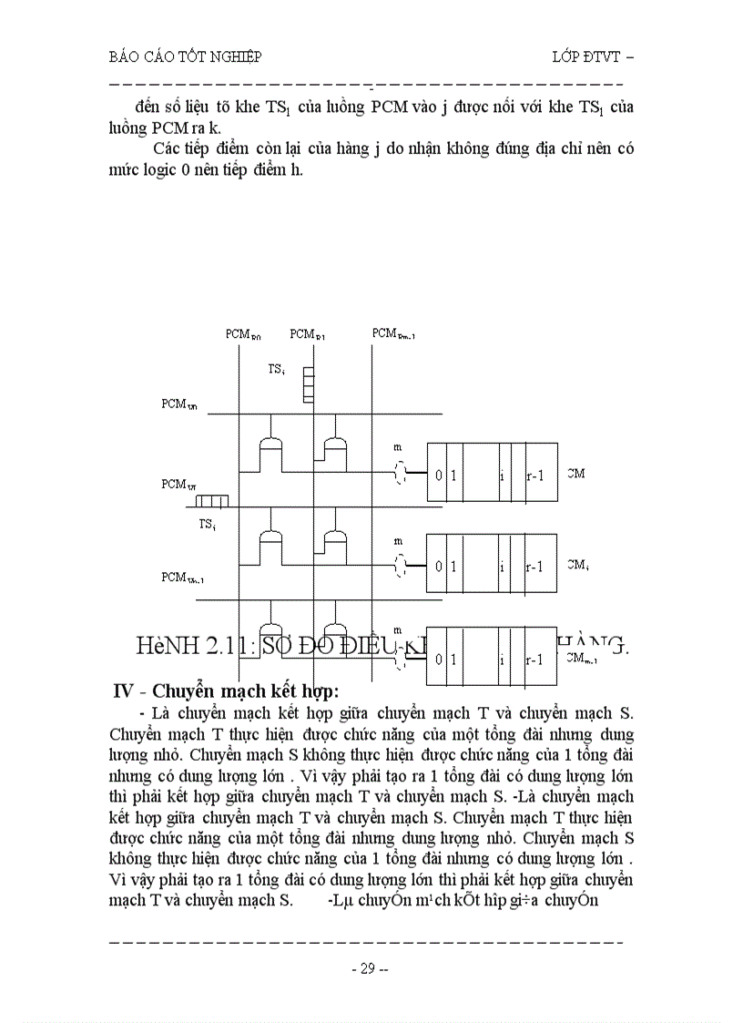 image for page Thiết bị giữa các tổng đài và bao gồm sự kết nối đường dây số