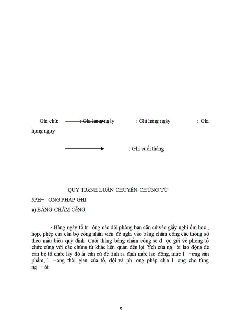 image for page Công tác kế toán ở xí nghiệp kinh doanh vật tư & chế tạo bình áp lực