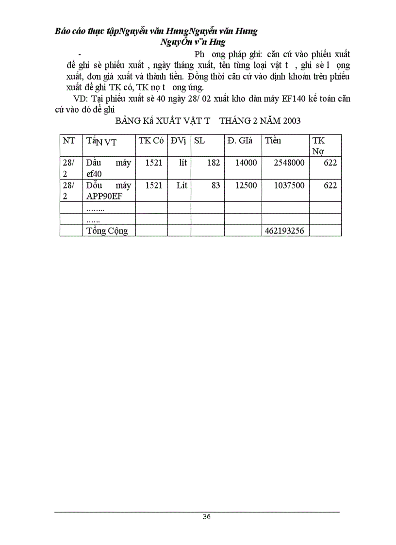 image for page Công tác kế toán ở xí nghiệp kinh doanh vật tư & chế tạo bình áp lực