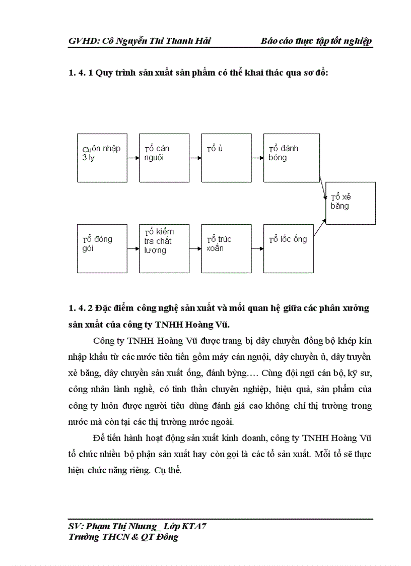 image for page Công tác tổ chức kế toán NVL tại công ty Inox Hoàng Vũ