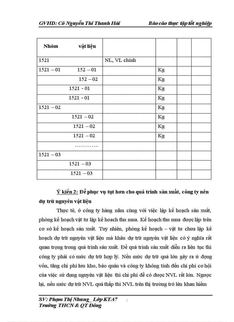 image for page Công tác tổ chức kế toán NVL tại công ty Inox Hoàng Vũ