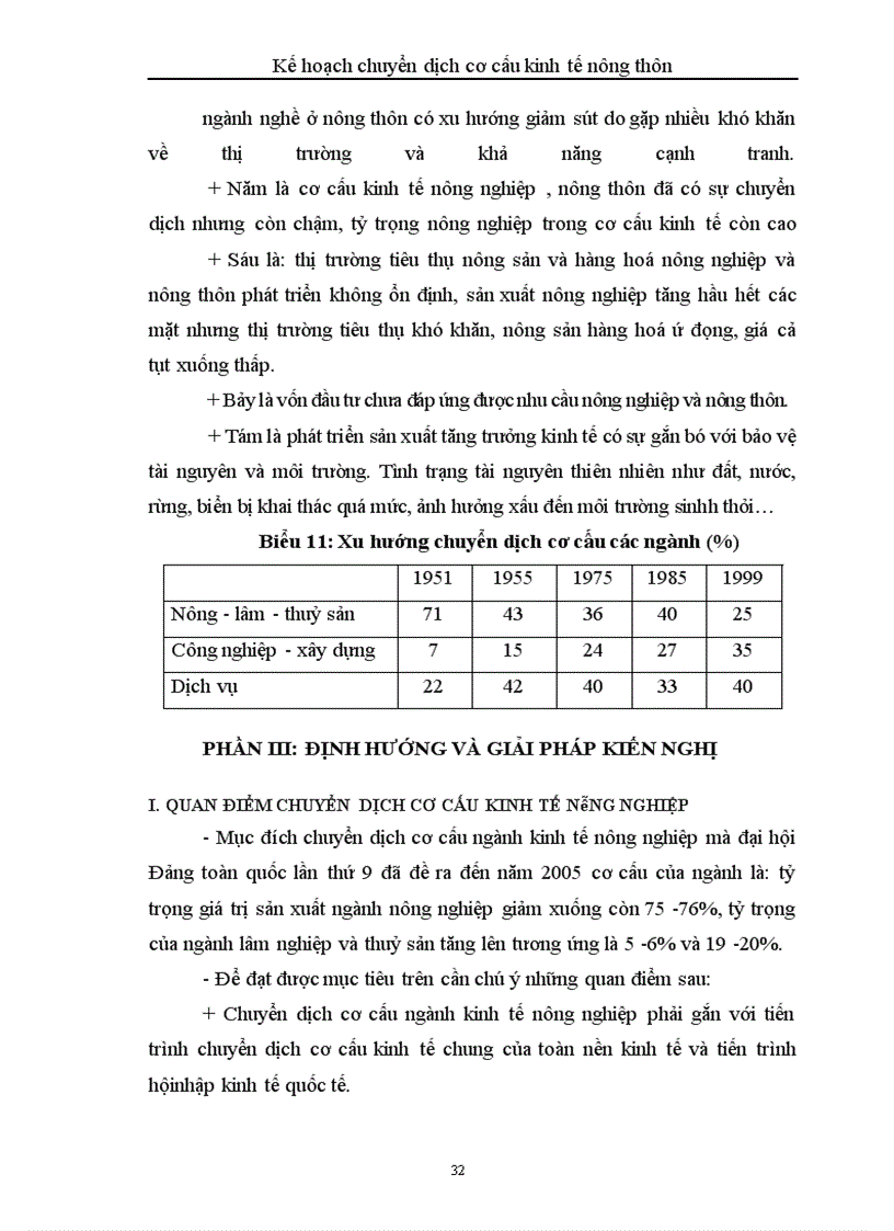 image for page Kế hoạch chuyển dịch cơ cấu kinh tế nông thôn