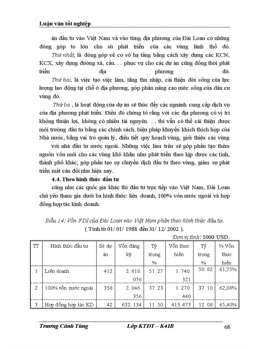 image for page Đầu tư trực tiếp của Đài Loan vào Việt Nam – Thực trạng và giải pháp