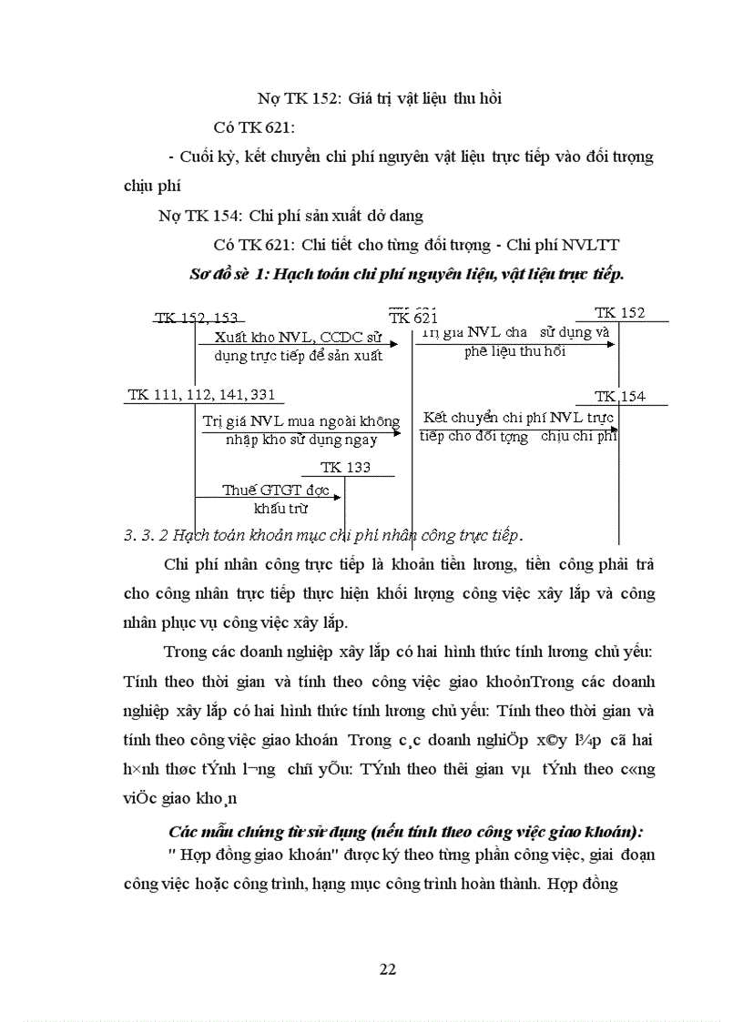 image for page Thực trạng công tác kế toán chi phí sản xuất, tính giá thành sản phẩm ở xí nghiệp Sông Đà