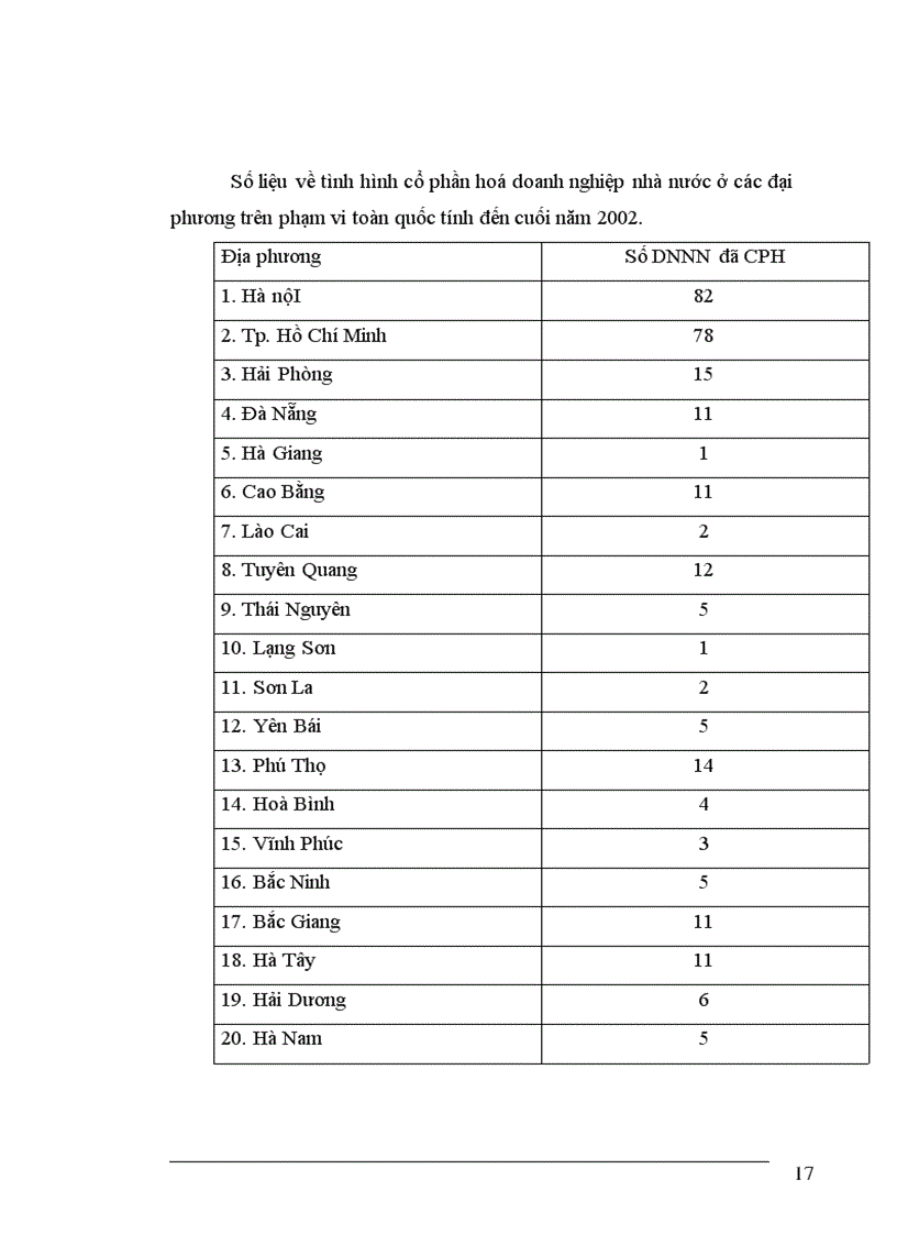 image for page Định hướng và giải pháp cho CPHDNNN