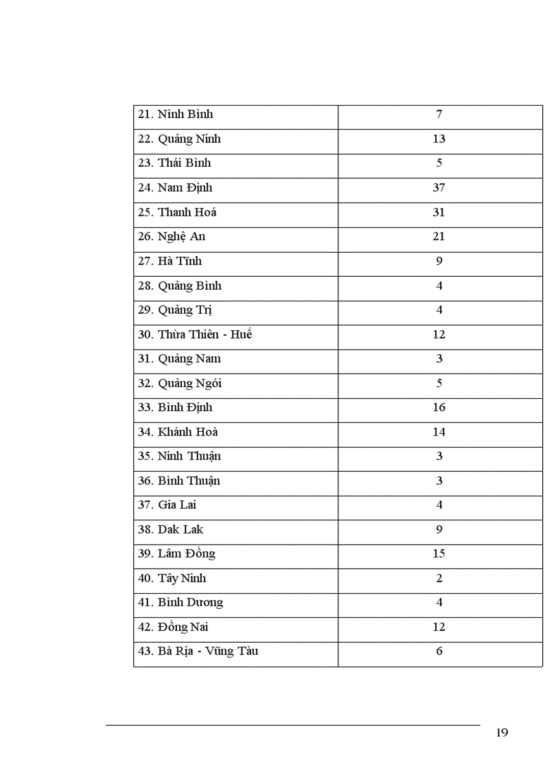 image for page Định hướng và giải pháp cho CPHDNNN