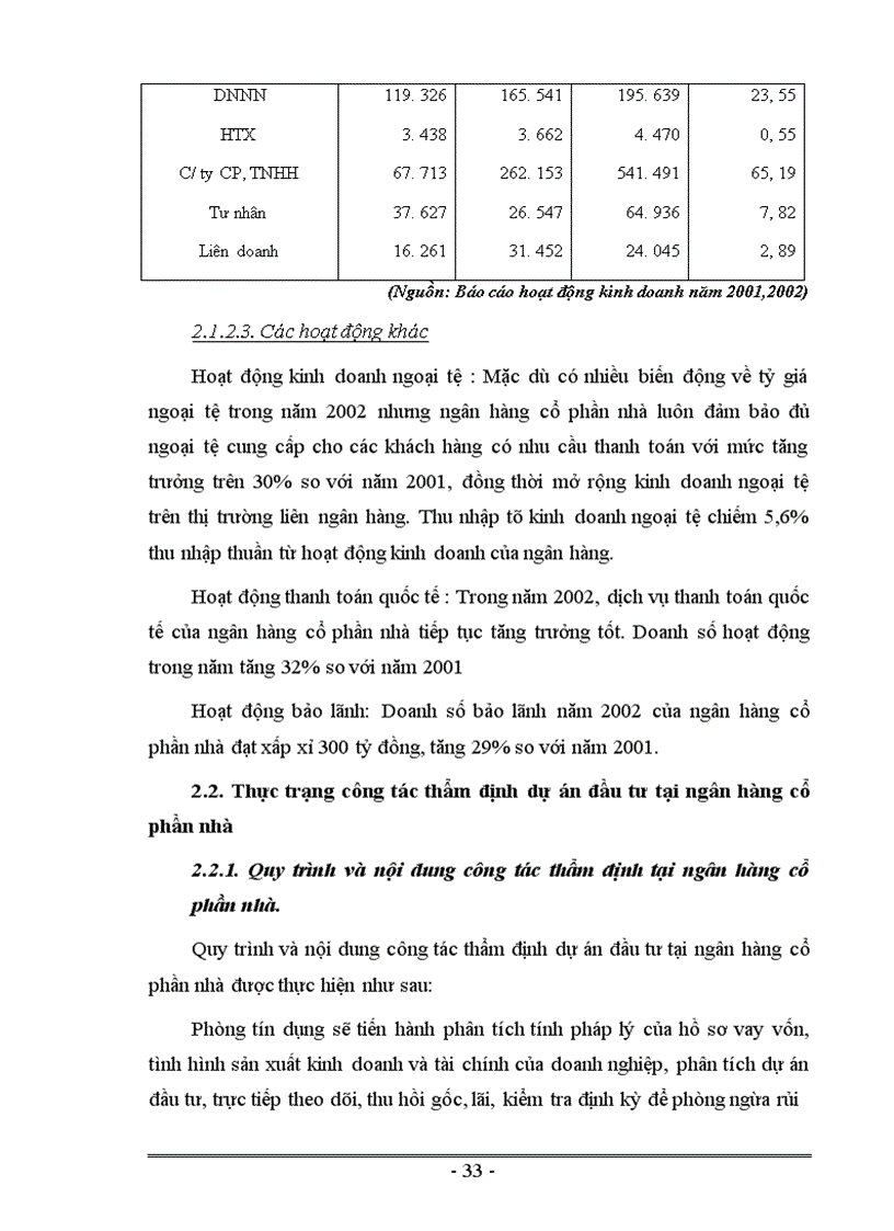 image for page Các giải pháp nhằm nâng cao chất lượng công tác thẩm định dự án đầu tư tại ngân hàng cổ phần nhà