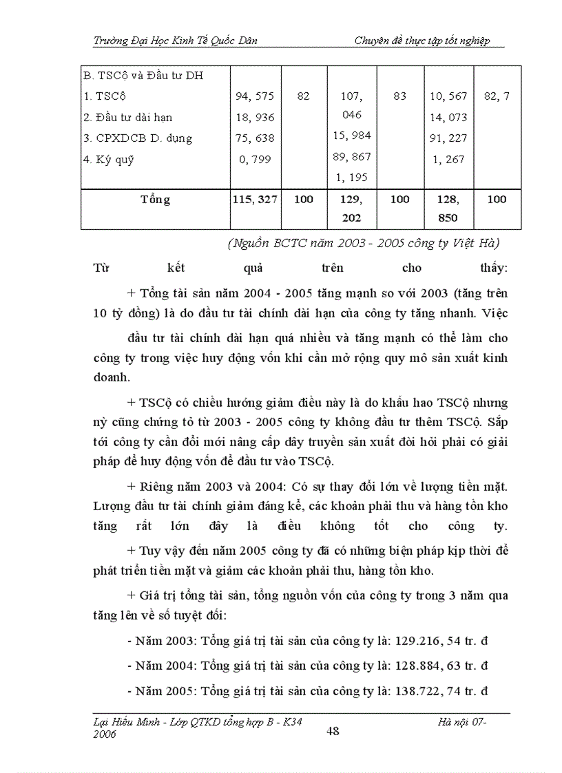image for page Một số giải pháp thúc đẩy hoạt động tiêu thụ sản phẩm bia hơi tại Công ty sản xuất kinh doanh đầu tư và dịch vụ Việt Hà