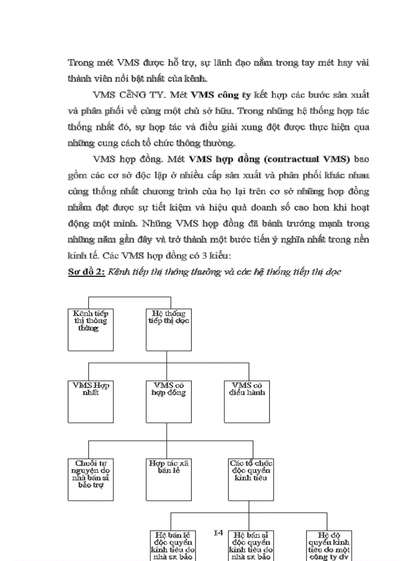 image for page Xây dựng một số giải pháp nhằm hoàn thiện hệ thống kênh phân phối tại công ty bánh kẹo Hải Hà