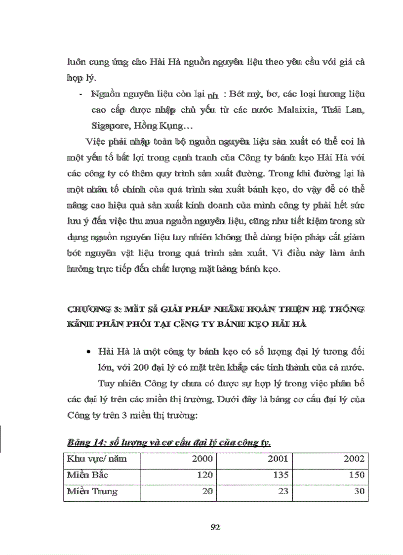 image for page Xây dựng một số giải pháp nhằm hoàn thiện hệ thống kênh phân phối tại công ty bánh kẹo Hải Hà