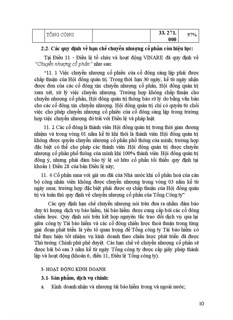 image for page Bản cáo bạch Tổng công ty cổ phần Tái bảo hiểm Quốc gia Việt Nam