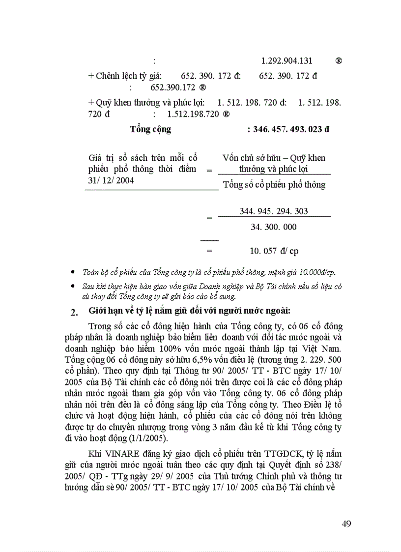 image for page Bản cáo bạch Tổng công ty cổ phần Tái bảo hiểm Quốc gia Việt Nam