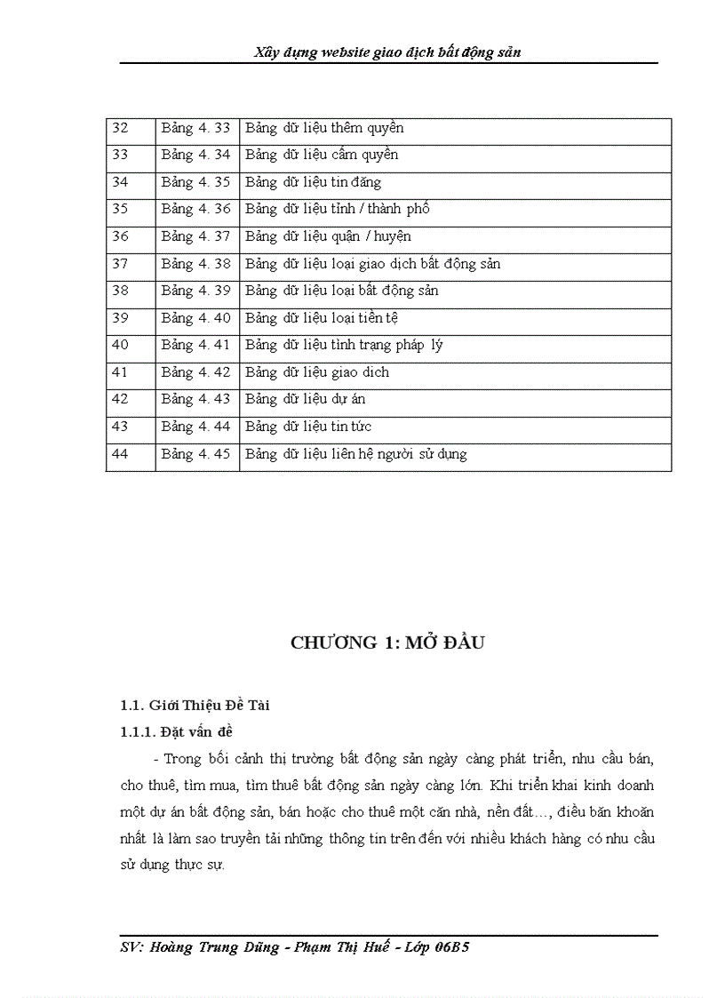 image for page Xây dựng website giao dịch bất động sản