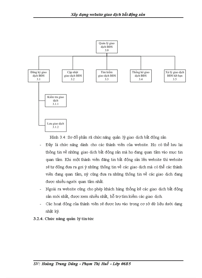 image for page Xây dựng website giao dịch bất động sản