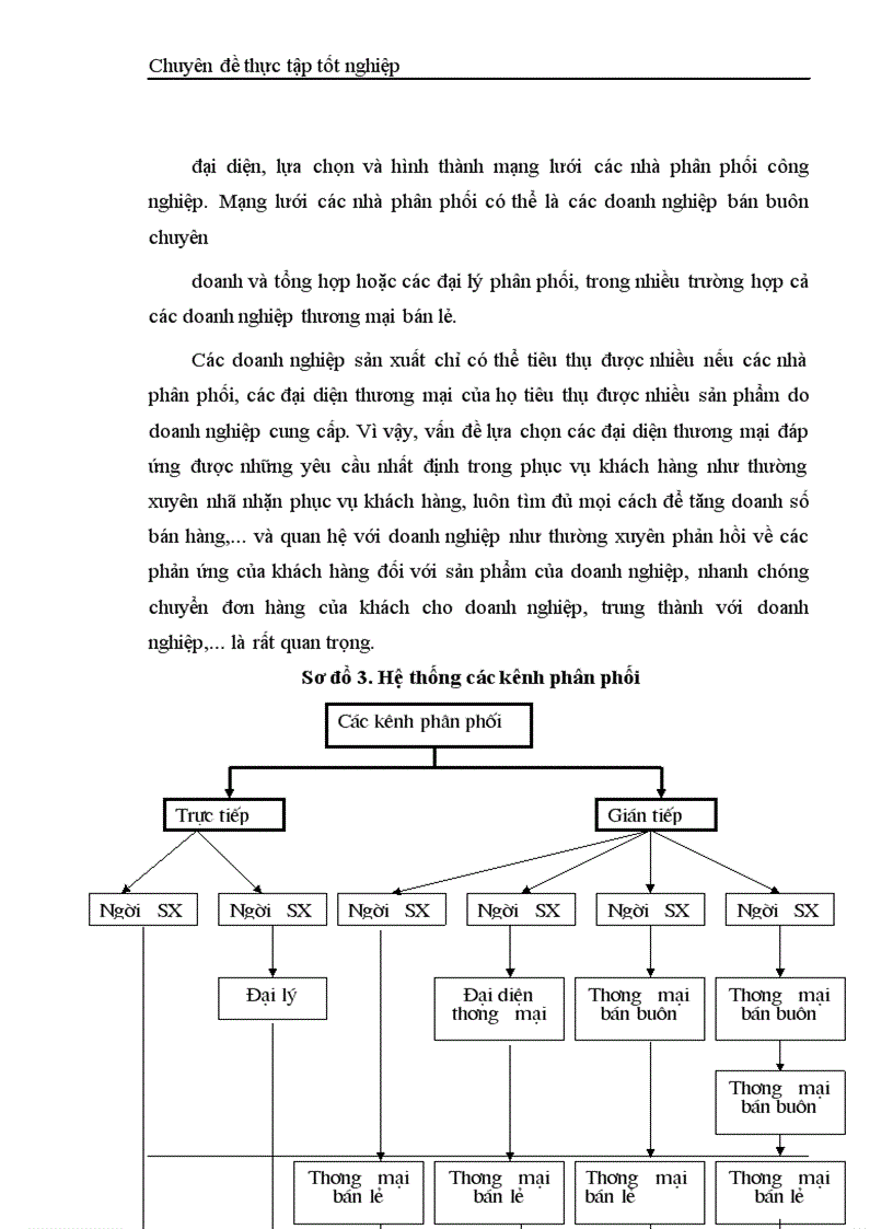 image for page Một số biện pháp nhằm tăng cường hiệu quả công tác tiêu thụ thành phẩm của công ty Gạch ốp lát Hà Nội