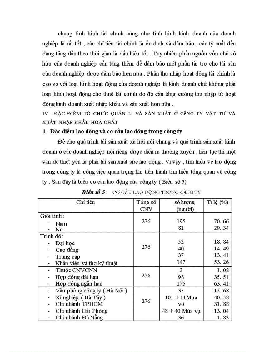 image for page Tổ chức kế toán tại Công ty vật tư và xuất nhập khẩu hoá chất