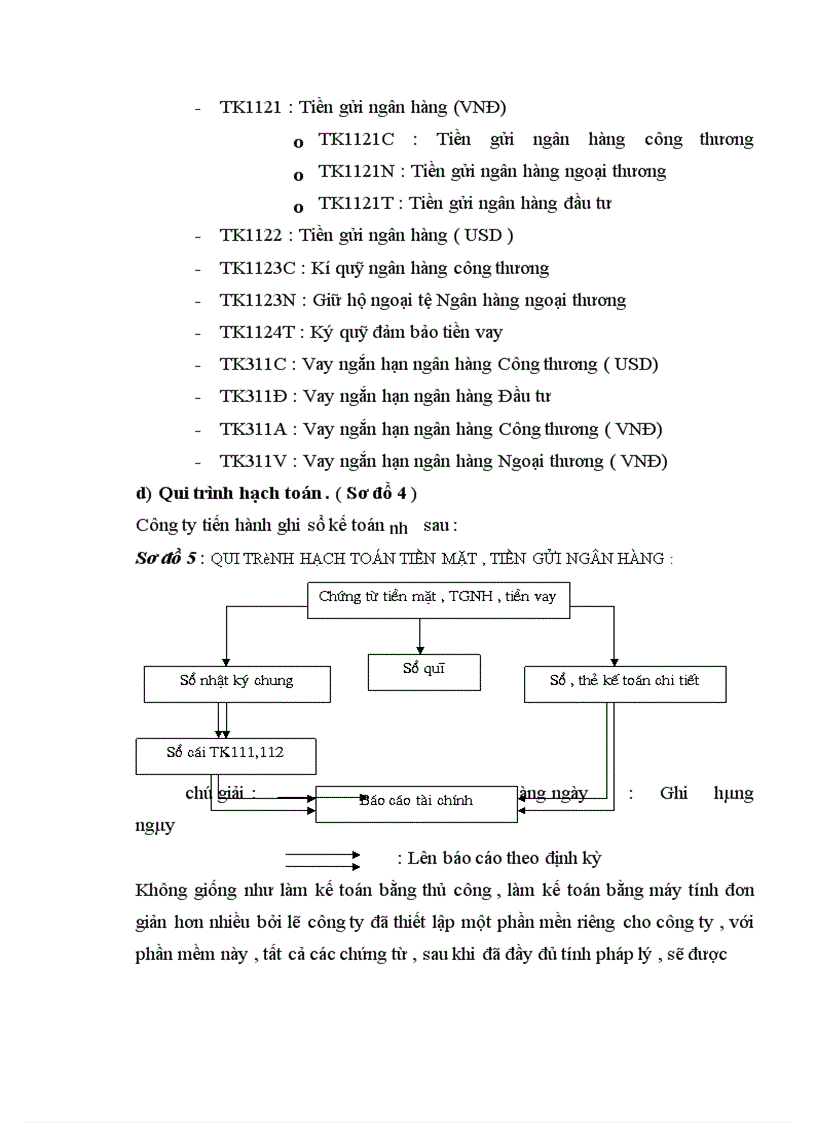 image for page Tổ chức kế toán tại Công ty vật tư và xuất nhập khẩu hoá chất