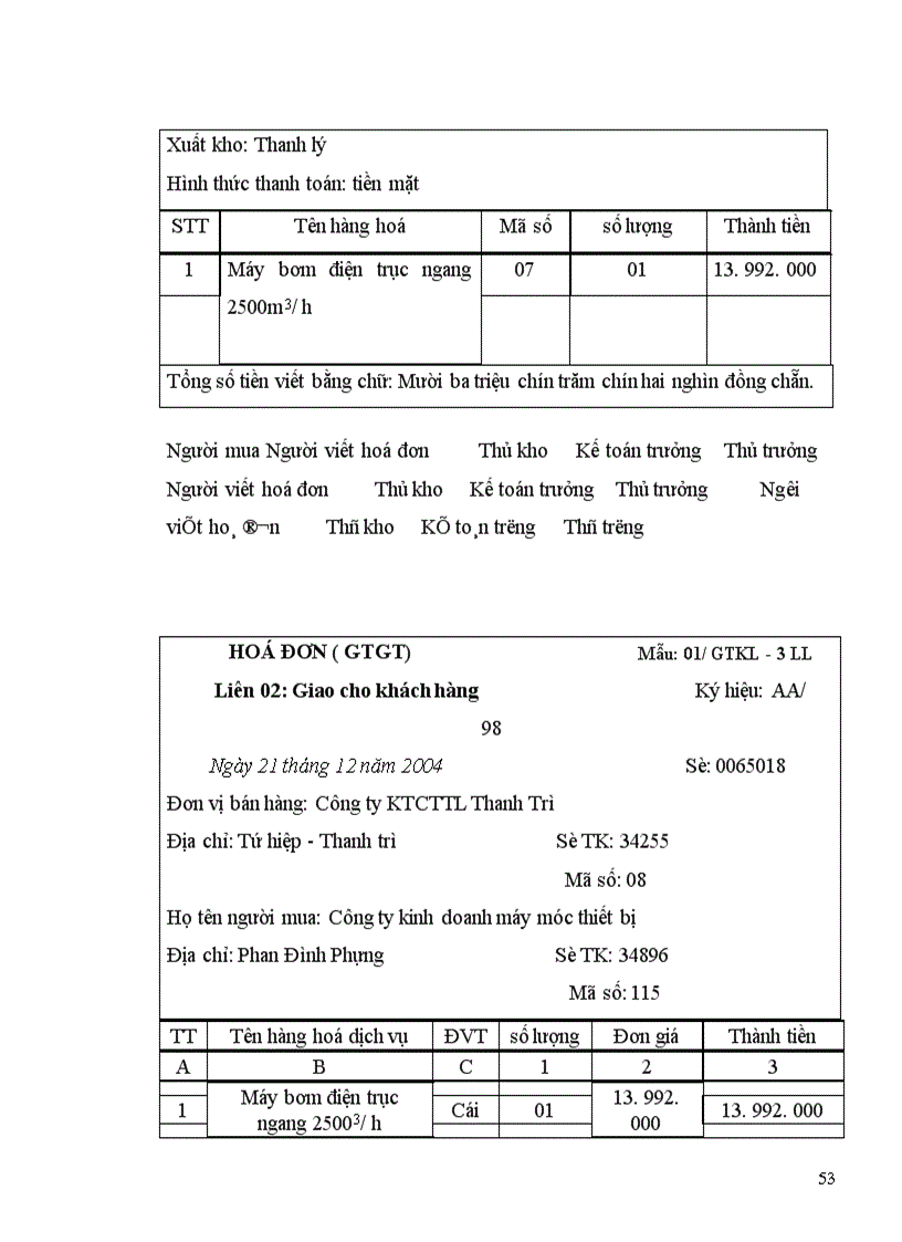 image for page Hoàn thiện hạch toán TSCĐ HH tại công ty khai thác công trình thuỷ lợi Thanh Trì