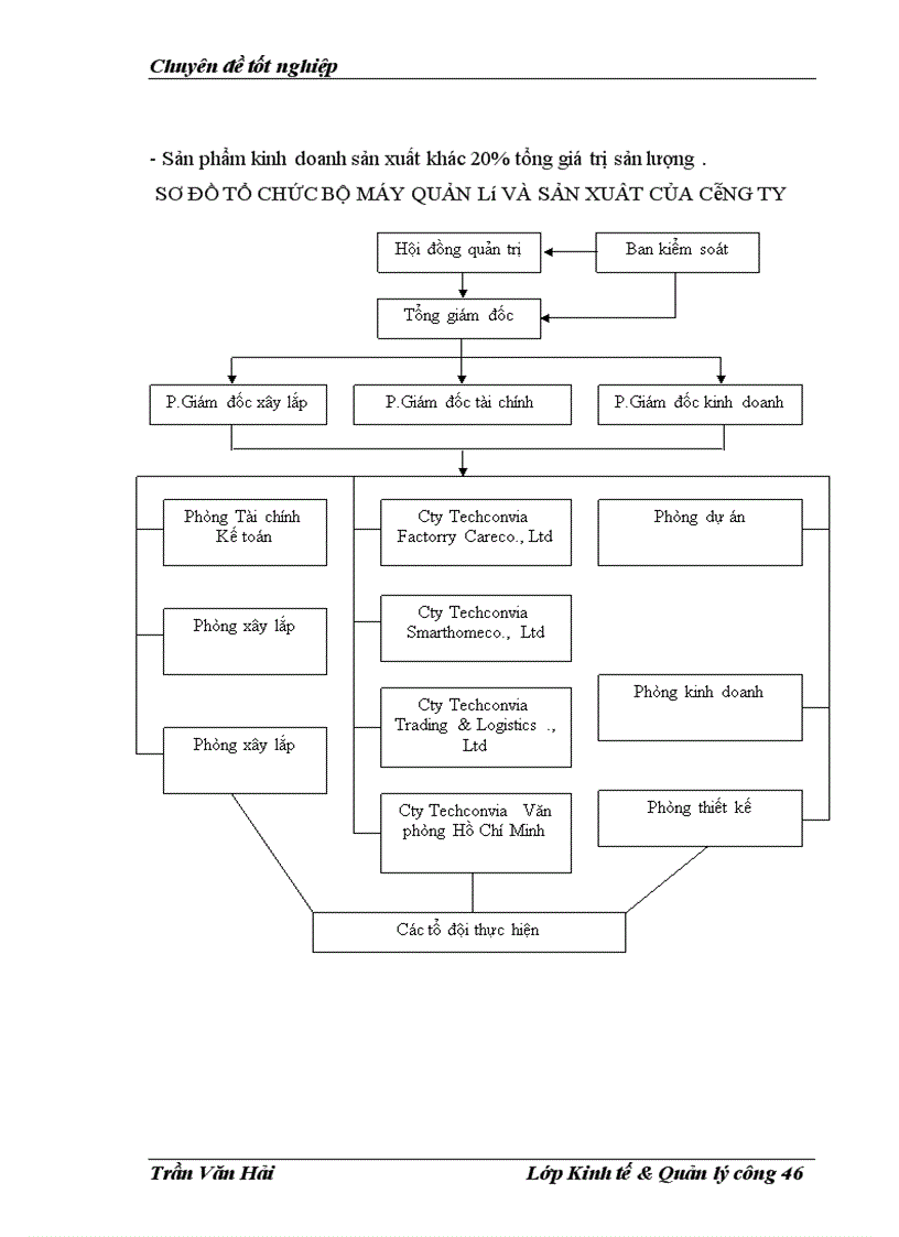 image for page Đào tạo và phát triển nguồn nhân lực