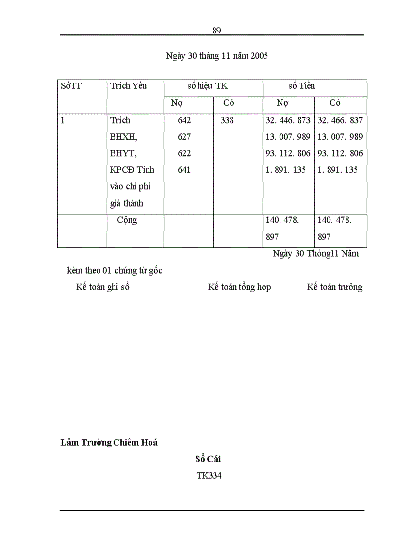 image for page Hoàn thiện công tác tổ chức Kế toán tiền lương và các khoản trích theo lương