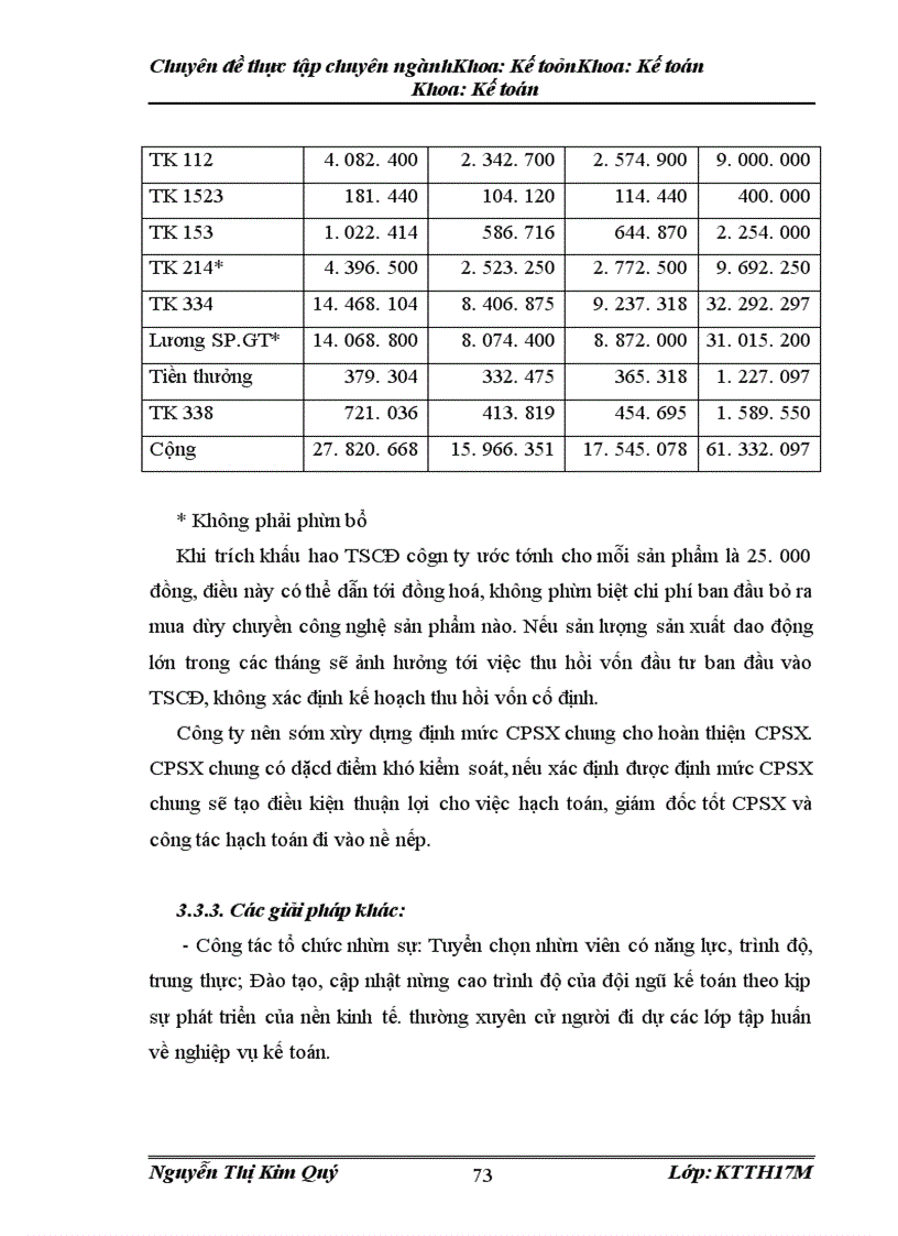 image for page Hoàn thiện kế toán tập hợp chi phí sản xuất và tính giá thành sản phẩm tại Công ty Cổ phần Phát triển Tây Hà Nội