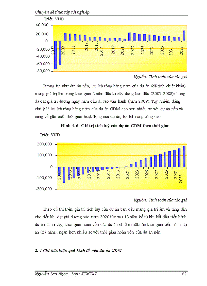 image for page Đánh giá hiệu quả kinh tế xã hội của dự án phong điện i – bình thuận theo cơ chế phát triển sạch