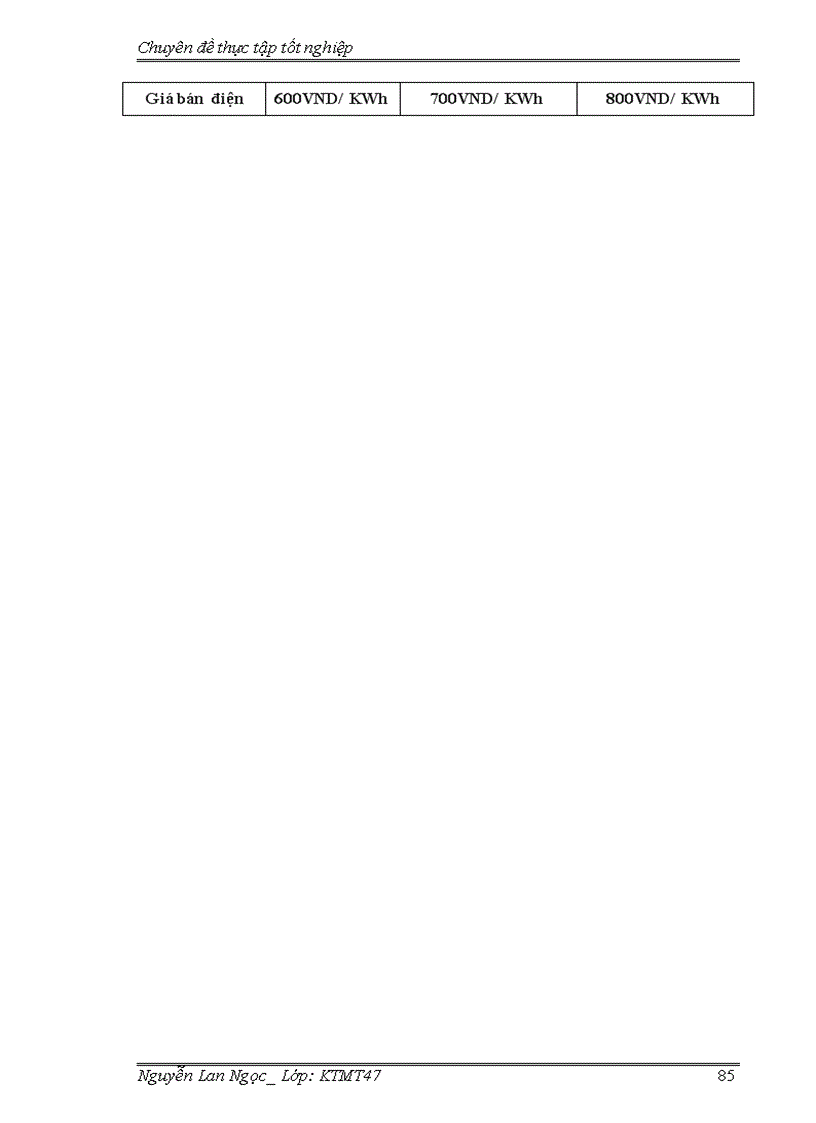 image for page Đánh giá hiệu quả kinh tế xã hội của dự án phong điện i – bình thuận theo cơ chế phát triển sạch