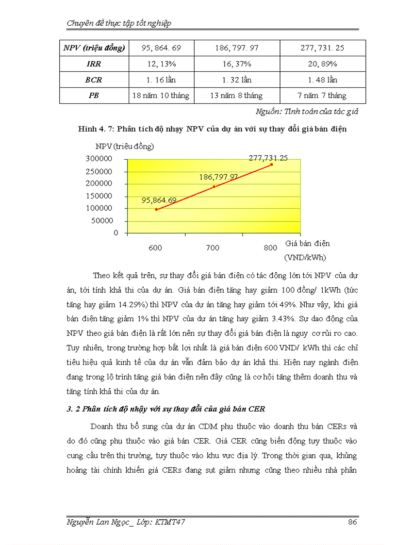 image for page Đánh giá hiệu quả kinh tế xã hội của dự án phong điện i – bình thuận theo cơ chế phát triển sạch