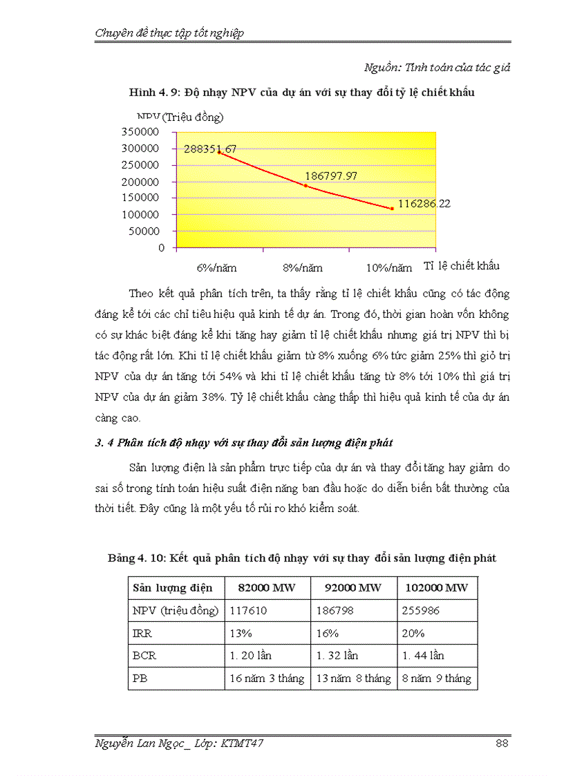 image for page Đánh giá hiệu quả kinh tế xã hội của dự án phong điện i – bình thuận theo cơ chế phát triển sạch