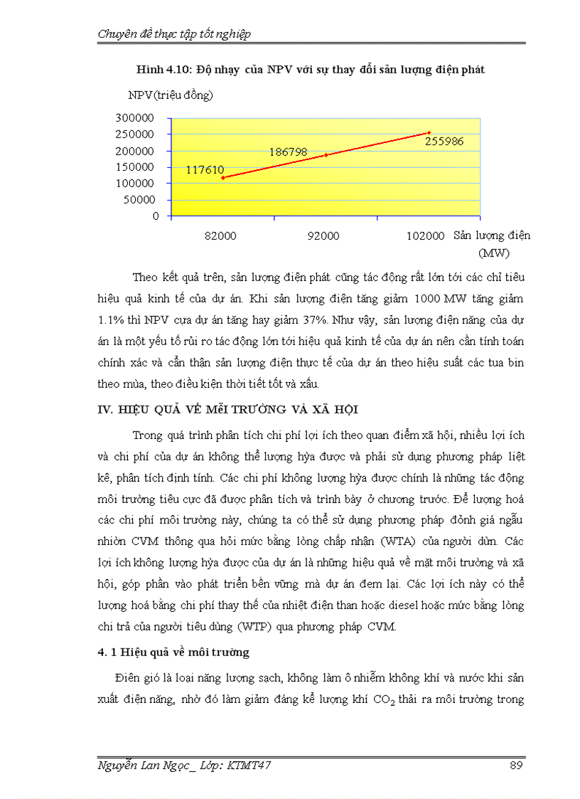 image for page Đánh giá hiệu quả kinh tế xã hội của dự án phong điện i – bình thuận theo cơ chế phát triển sạch