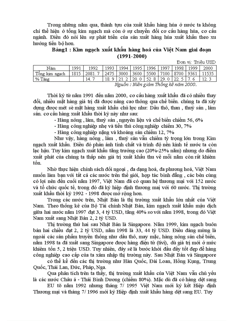 image for page Các biện pháp nhằm đẩy mạnh hoạt động kinh doanh xuất nhập khẩu hàng hoá ở công ty DONIMEX