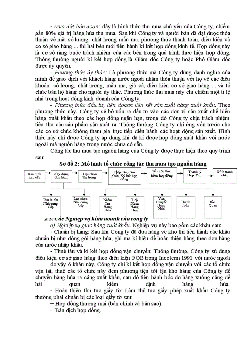 image for page Các biện pháp nhằm đẩy mạnh hoạt động kinh doanh xuất nhập khẩu hàng hoá ở công ty DONIMEX