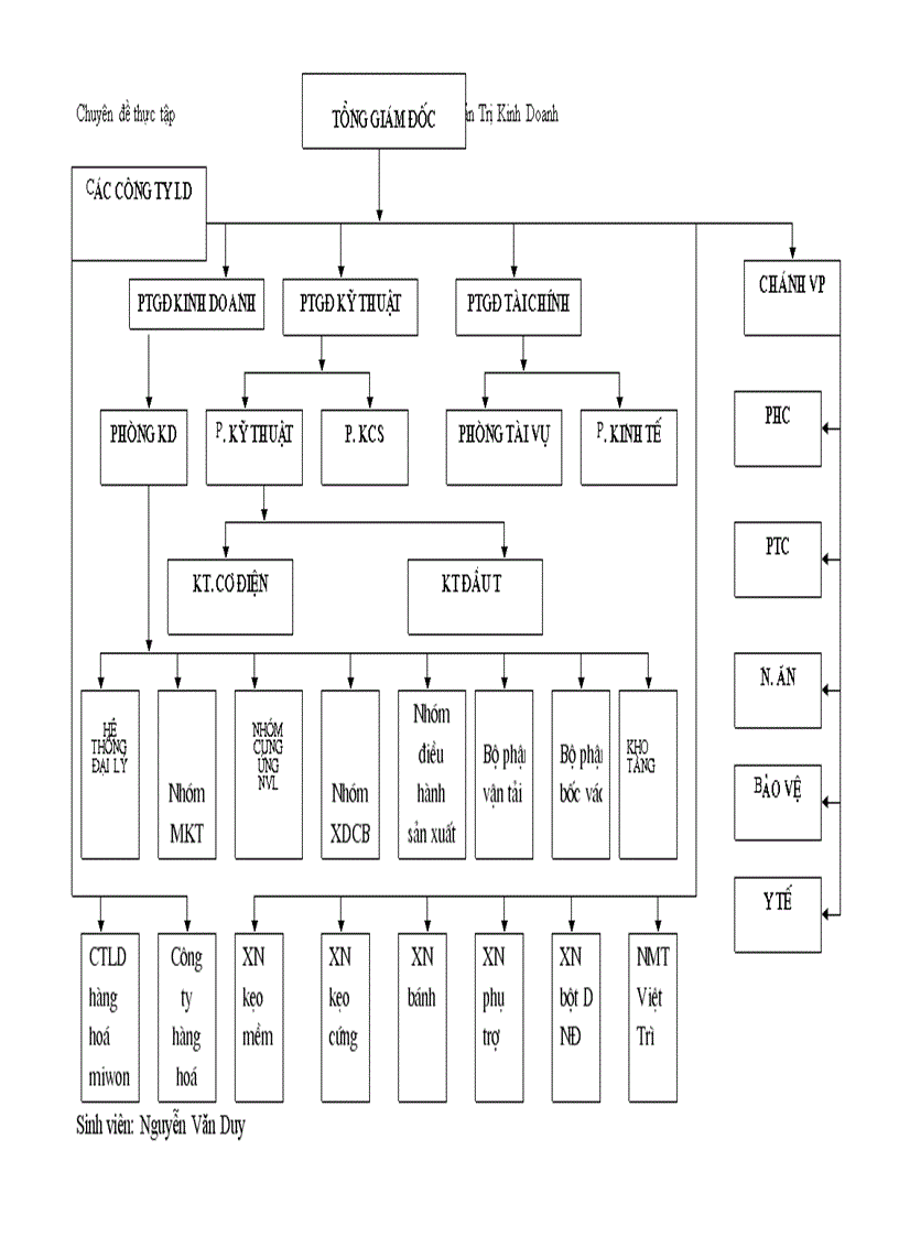 image for page Một số biện pháp cơ bản nhằm đẩy nhanh tốc độ tiêu thụ sản phẩm ở Công ty bánh kẹo HảI Hà