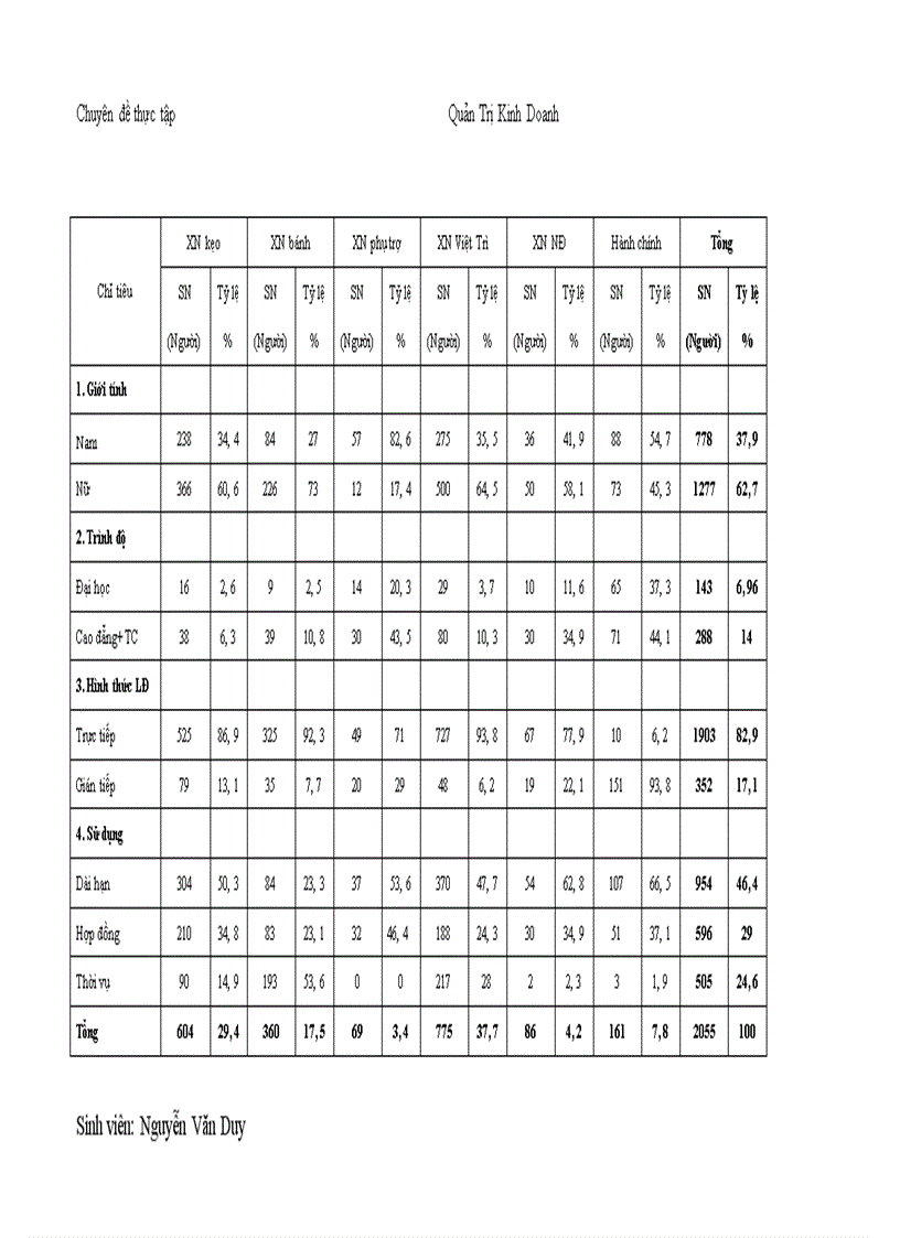 image for page Một số biện pháp cơ bản nhằm đẩy nhanh tốc độ tiêu thụ sản phẩm ở Công ty bánh kẹo HảI Hà