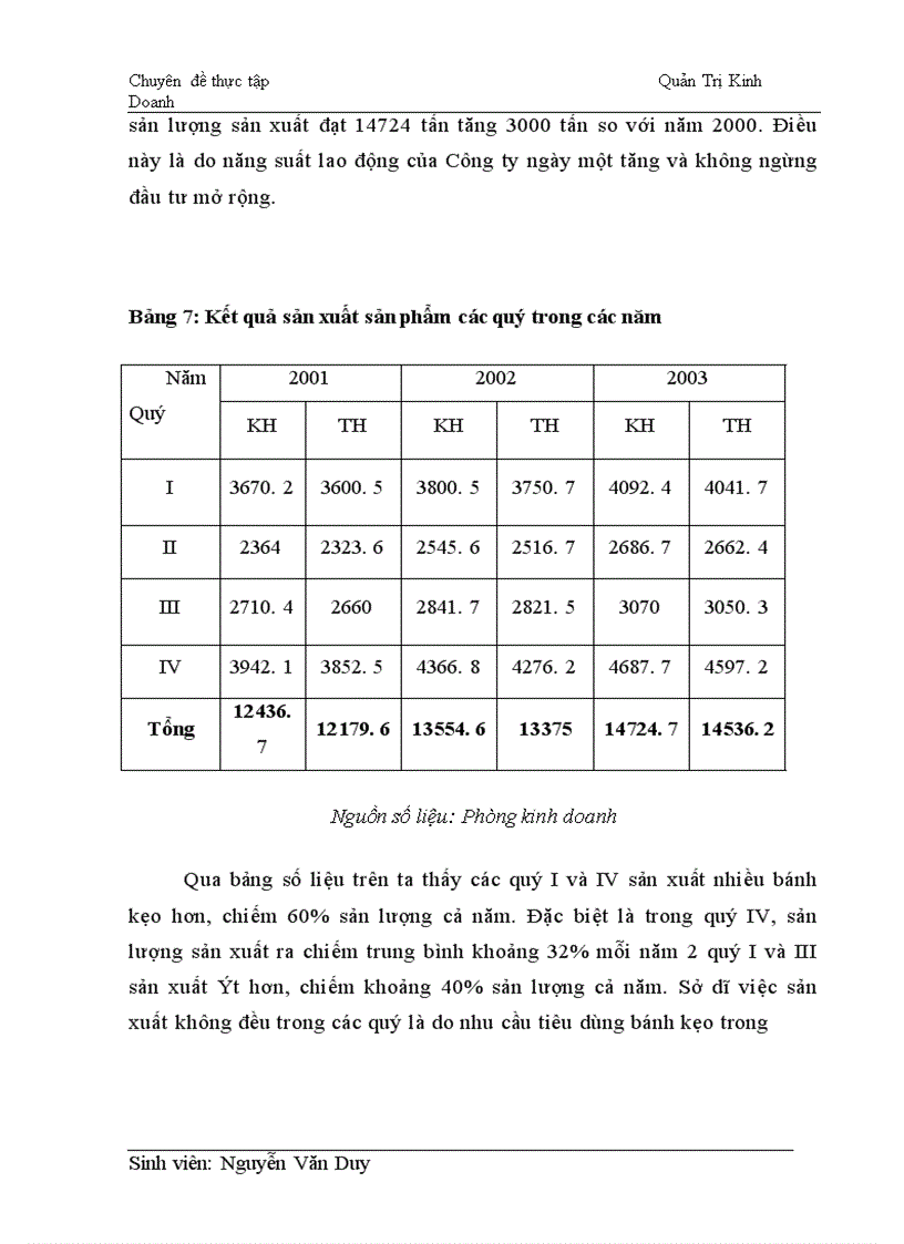 image for page Một số biện pháp cơ bản nhằm đẩy nhanh tốc độ tiêu thụ sản phẩm ở Công ty bánh kẹo HảI Hà