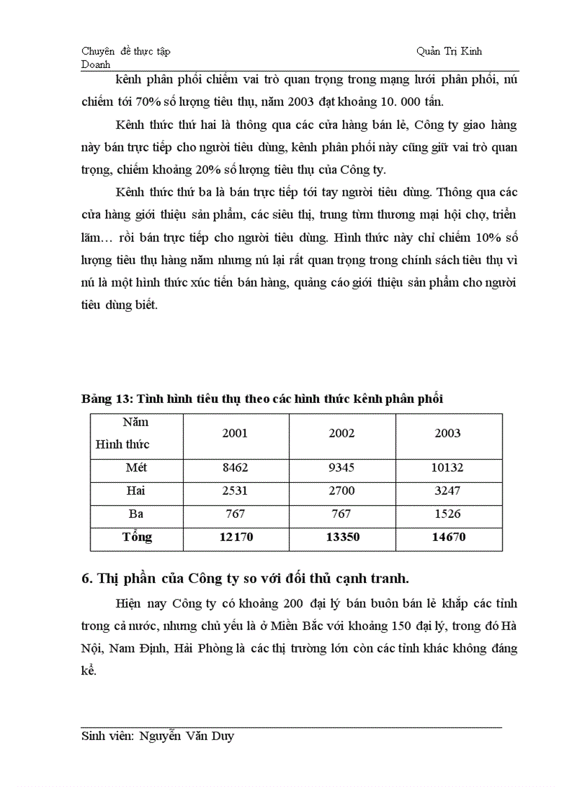 image for page Một số biện pháp cơ bản nhằm đẩy nhanh tốc độ tiêu thụ sản phẩm ở Công ty bánh kẹo HảI Hà
