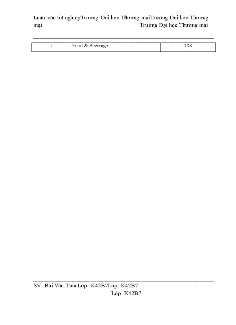 image for page Quản trị nghiệp vụ phục vụ tiệc cưới tại khách sạn Hà Nội Daewoo