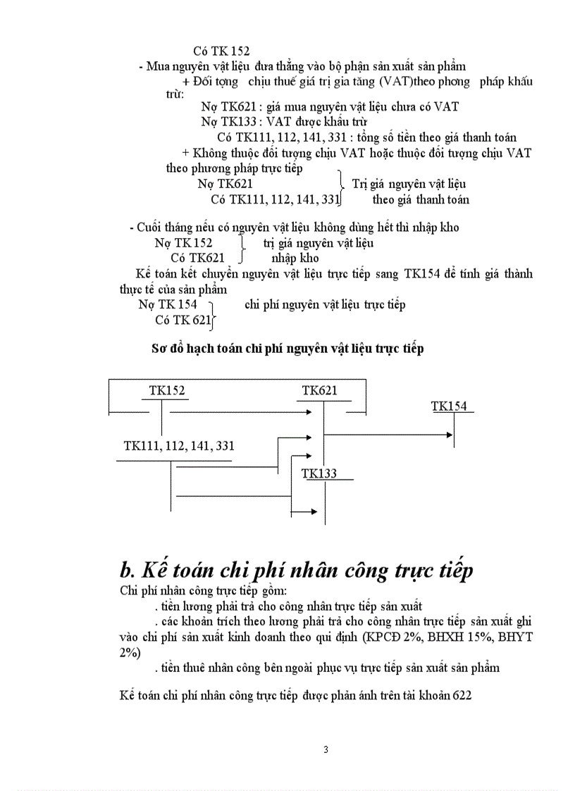 image for page Hoàn thiện công tác kế toán chi phí sản xuất và tính giá thành sản phẩm trong doanh nghiệp công nghiệp
