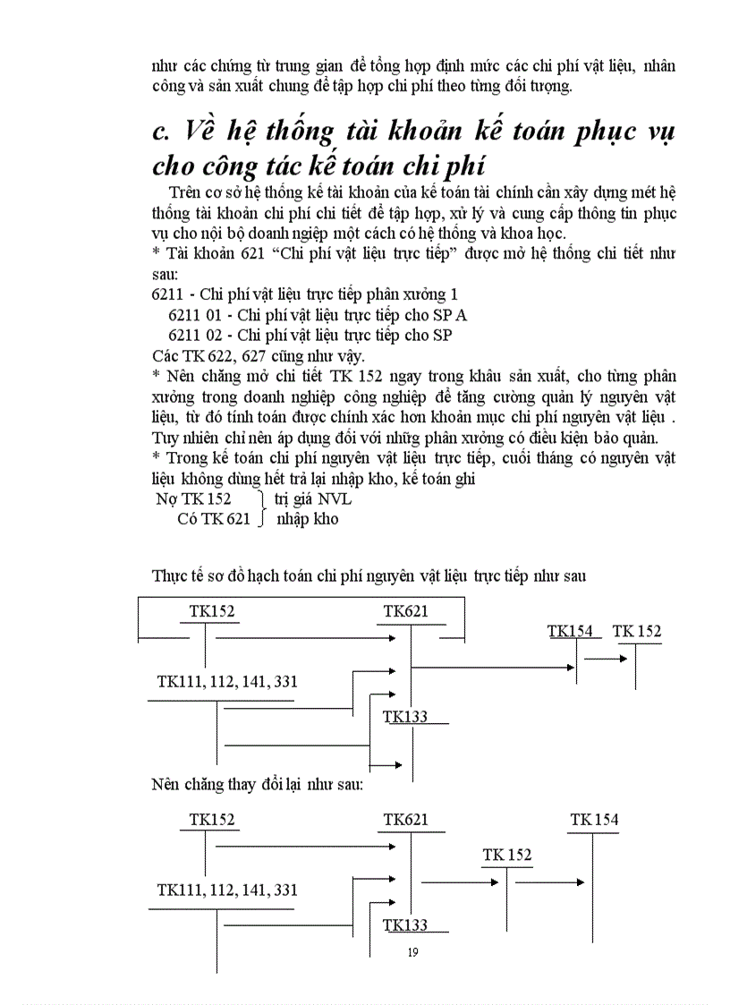 image for page Hoàn thiện công tác kế toán chi phí sản xuất và tính giá thành sản phẩm trong doanh nghiệp công nghiệp