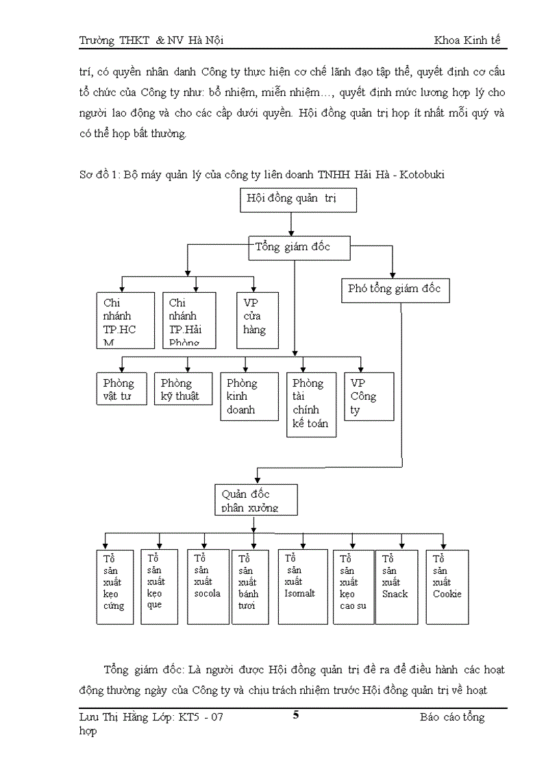 image for page Báo cáo kế toán tổng hợp tại Công ty liờn doanh TNHH Hải Hà - Kotobuki