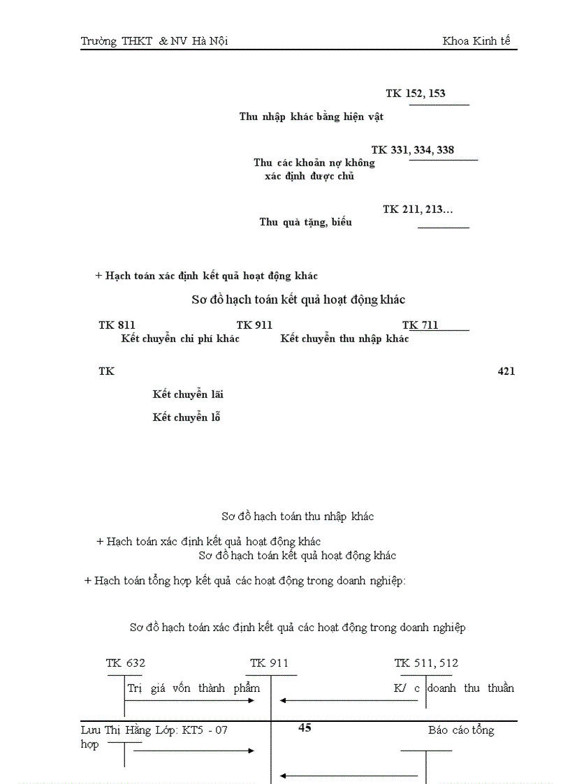 image for page Báo cáo kế toán tổng hợp tại Công ty liờn doanh TNHH Hải Hà - Kotobuki