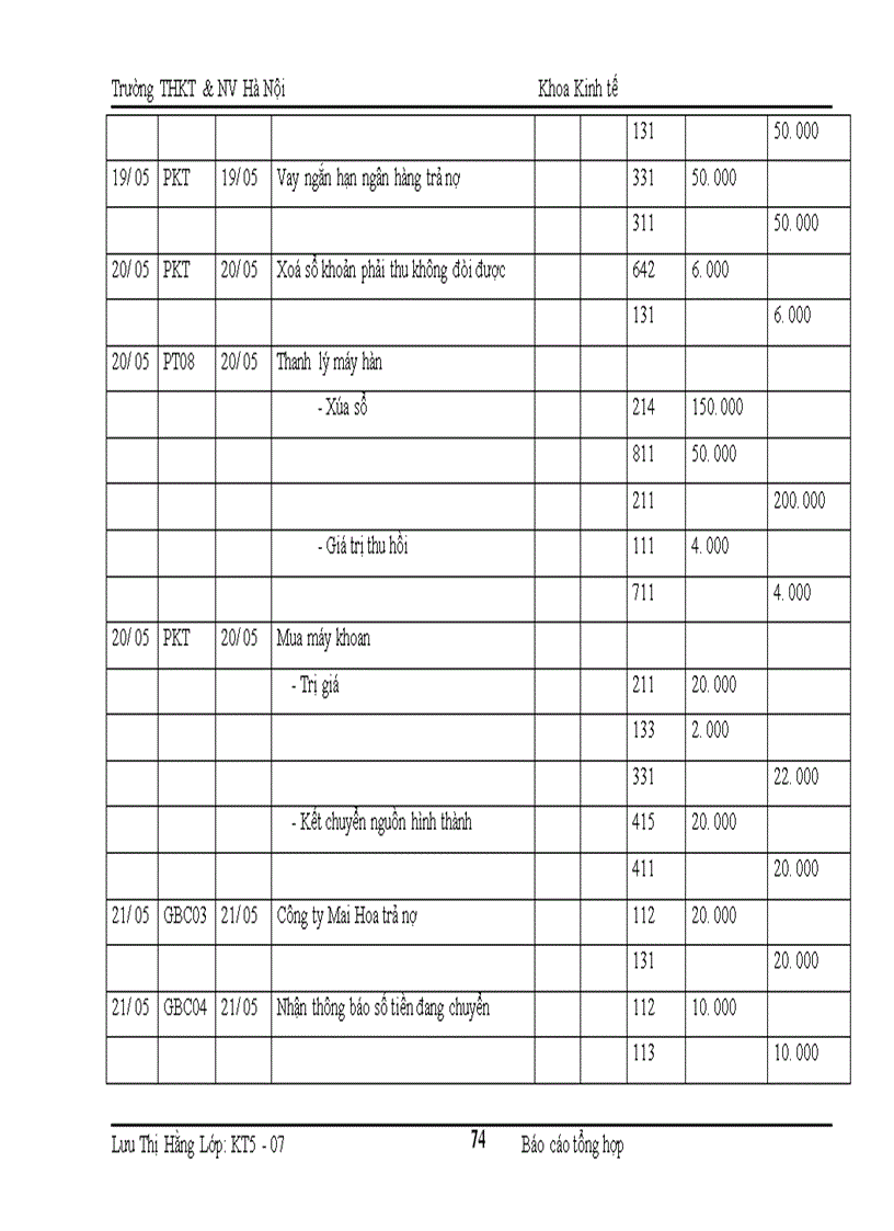 image for page Báo cáo kế toán tổng hợp tại Công ty liờn doanh TNHH Hải Hà - Kotobuki