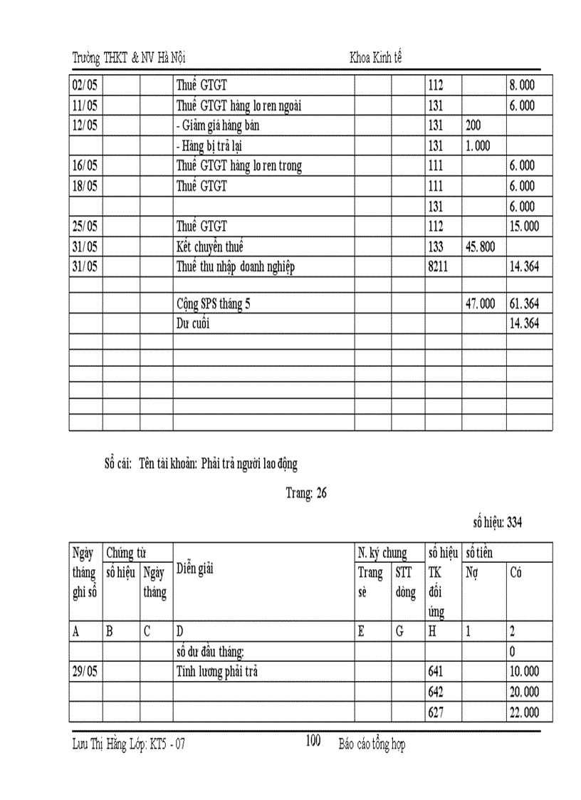 image for page Báo cáo kế toán tổng hợp tại Công ty liờn doanh TNHH Hải Hà - Kotobuki