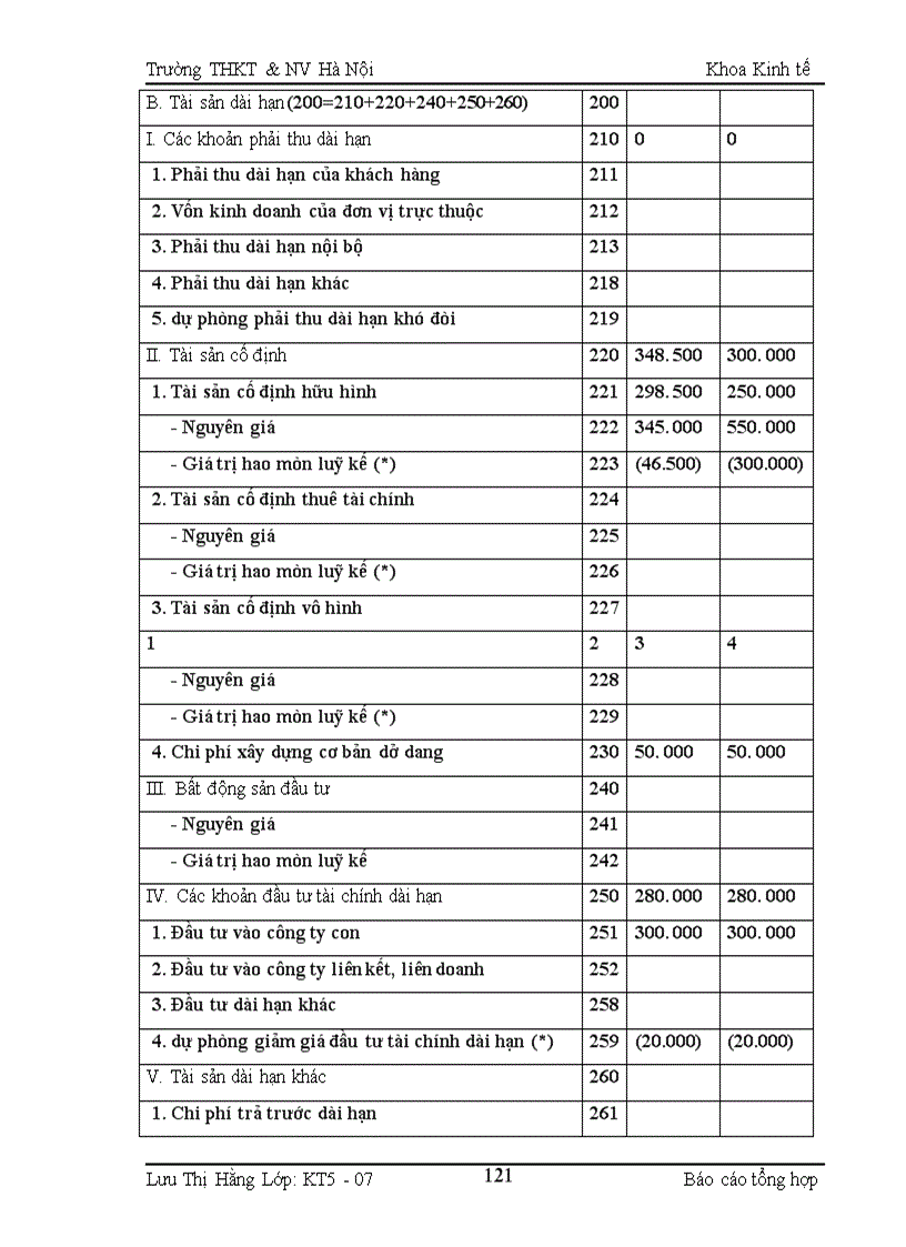 image for page Báo cáo kế toán tổng hợp tại Công ty liờn doanh TNHH Hải Hà - Kotobuki