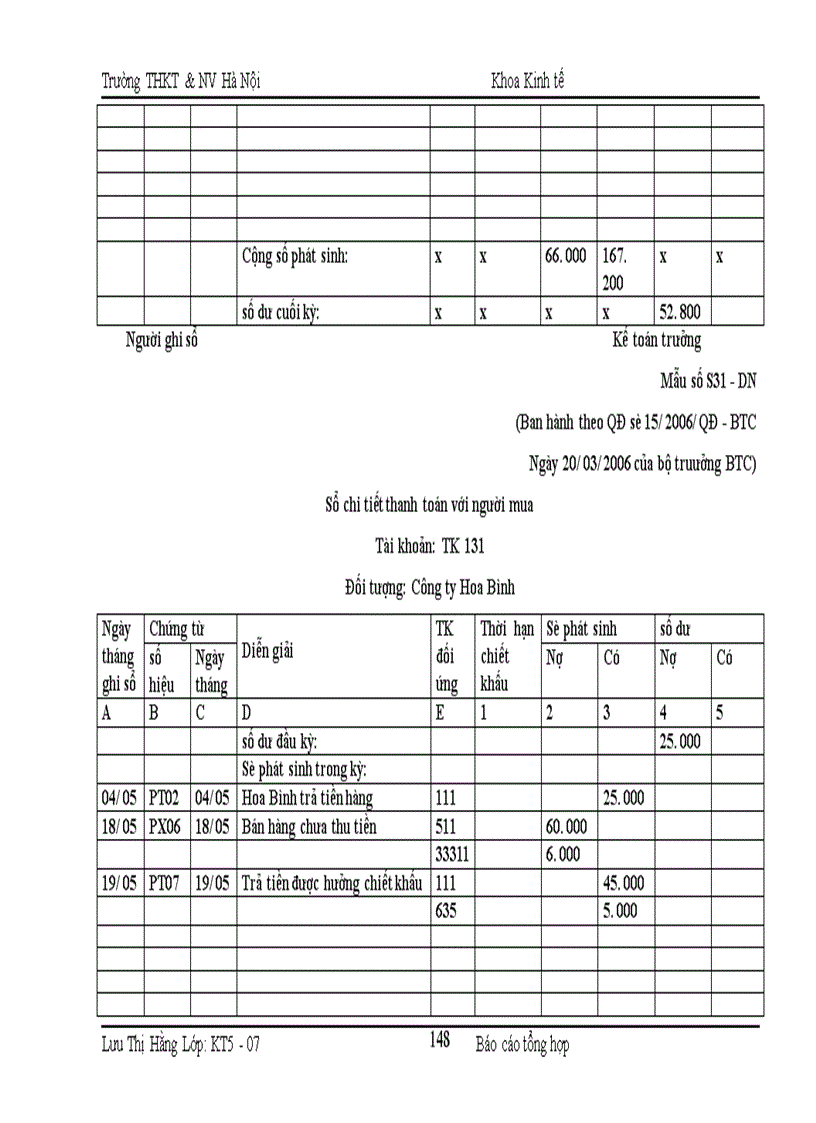 image for page Báo cáo kế toán tổng hợp tại Công ty liờn doanh TNHH Hải Hà - Kotobuki