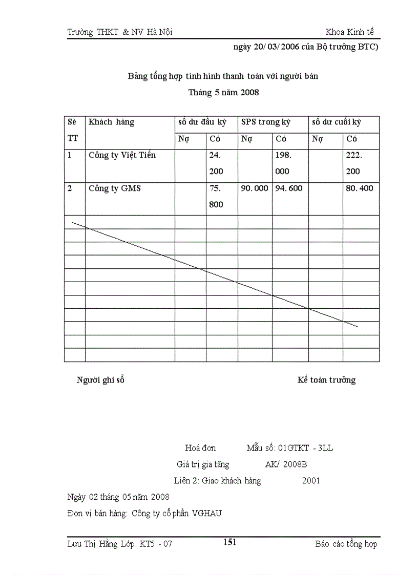 image for page Báo cáo kế toán tổng hợp tại Công ty liờn doanh TNHH Hải Hà - Kotobuki